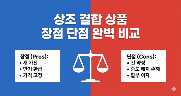 상조 결합 상품 장점 단점 완벽 비교